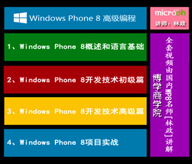 ֻϵͳWindows Phone 8 ߼̼γ̣268ȫ[ֵ3600Ԫ]ˮӡ