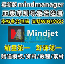 Ӣİ˼άͼMindManager2012̳̺ͼ 