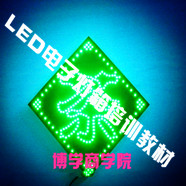 LEDӵѵ̳ ƽ̳ 